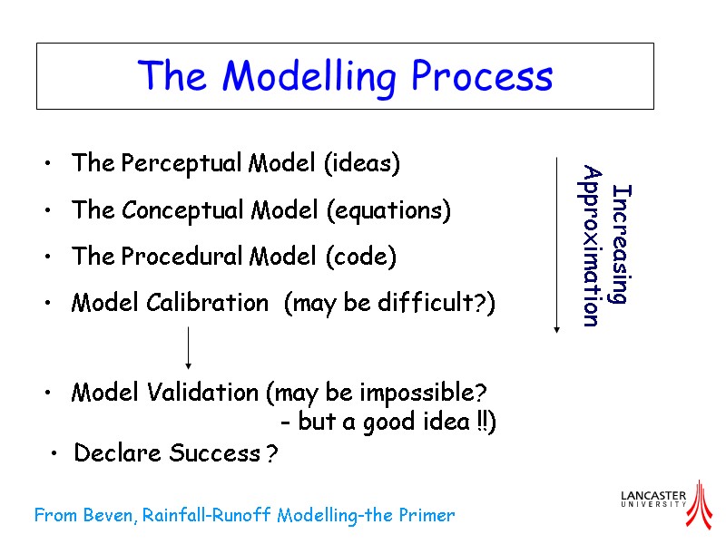 The Perceptual Model (ideas) The Conceptual Model (equations) The Procedural Model (code) Model Calibration